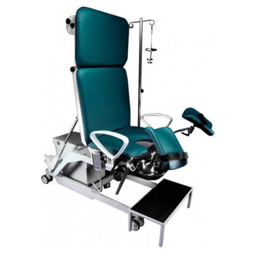 RQL Golem Urodynamic