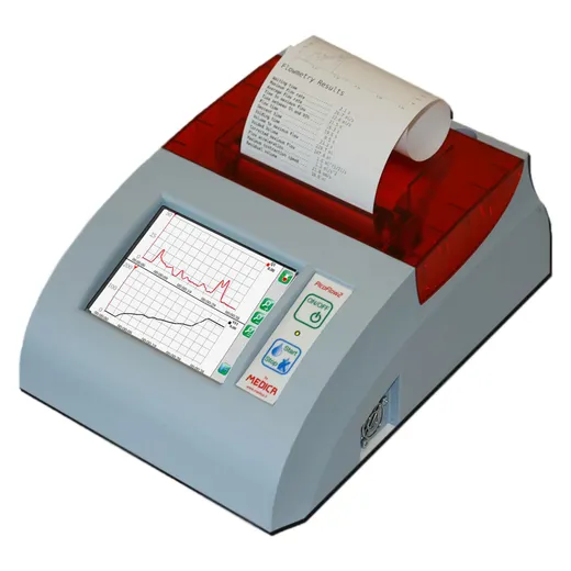 Medica Pico Flow2