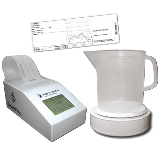 Albyn Medical SmartFlow