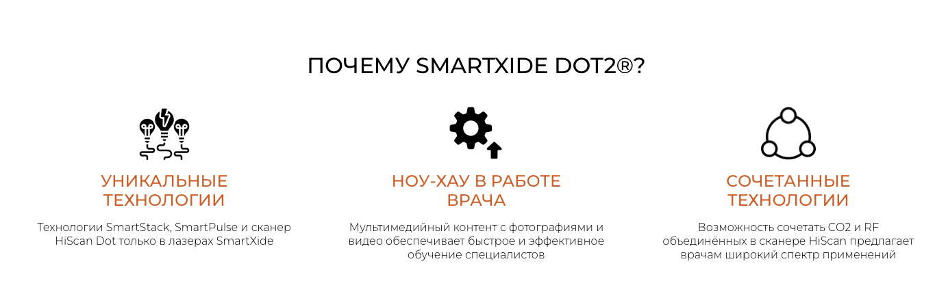 DEKA SmartXide DOT2